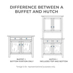 Artesa Hutch - 59" Wide 3 Door Hutch